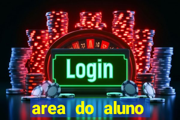 area do aluno cruzeiro do sul